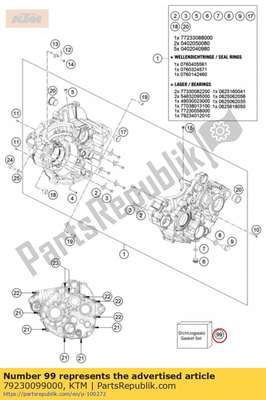 Gasket kit engine 250 sx-f 79230099000 KTM