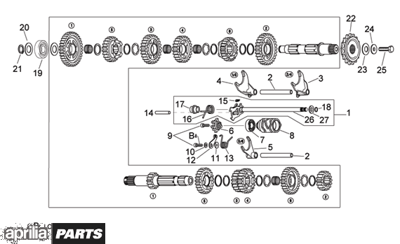 gear box selector